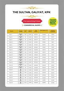 sultan galiyat commercial payment plan
