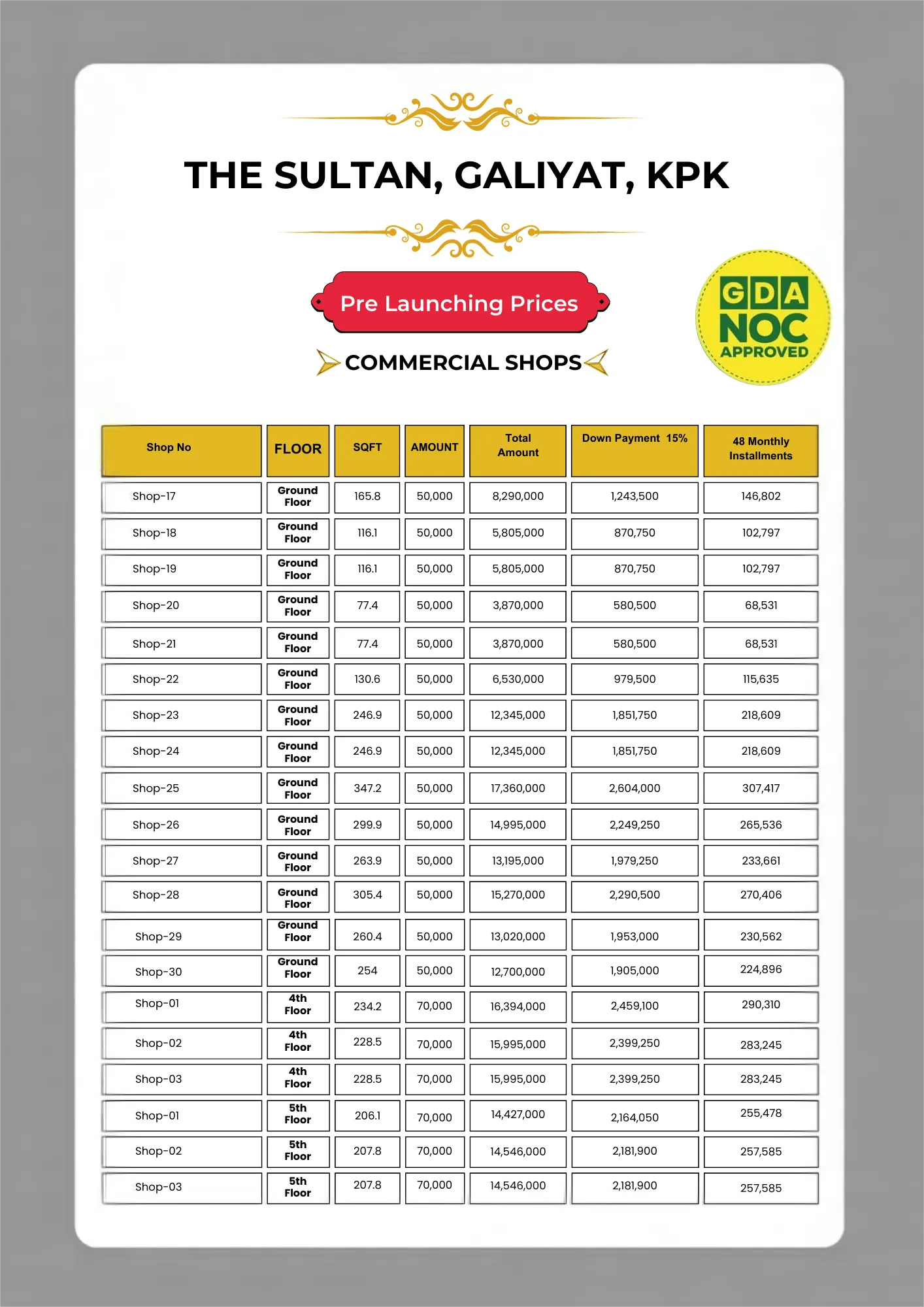 sultan galiyat commercial payment plan