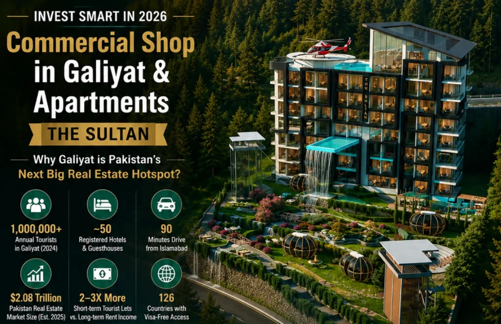 Commercial shop in Galiyat showing busy tourist area with hotels, shops, and high footfall investment opportunity in 2026 Pakistan real estate market
